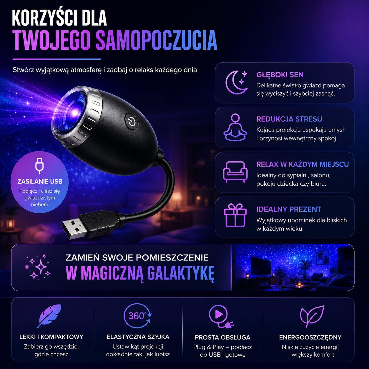 AstroBeam™ – Projektor Galaktyki LED USB do Samochodu i Pokoju