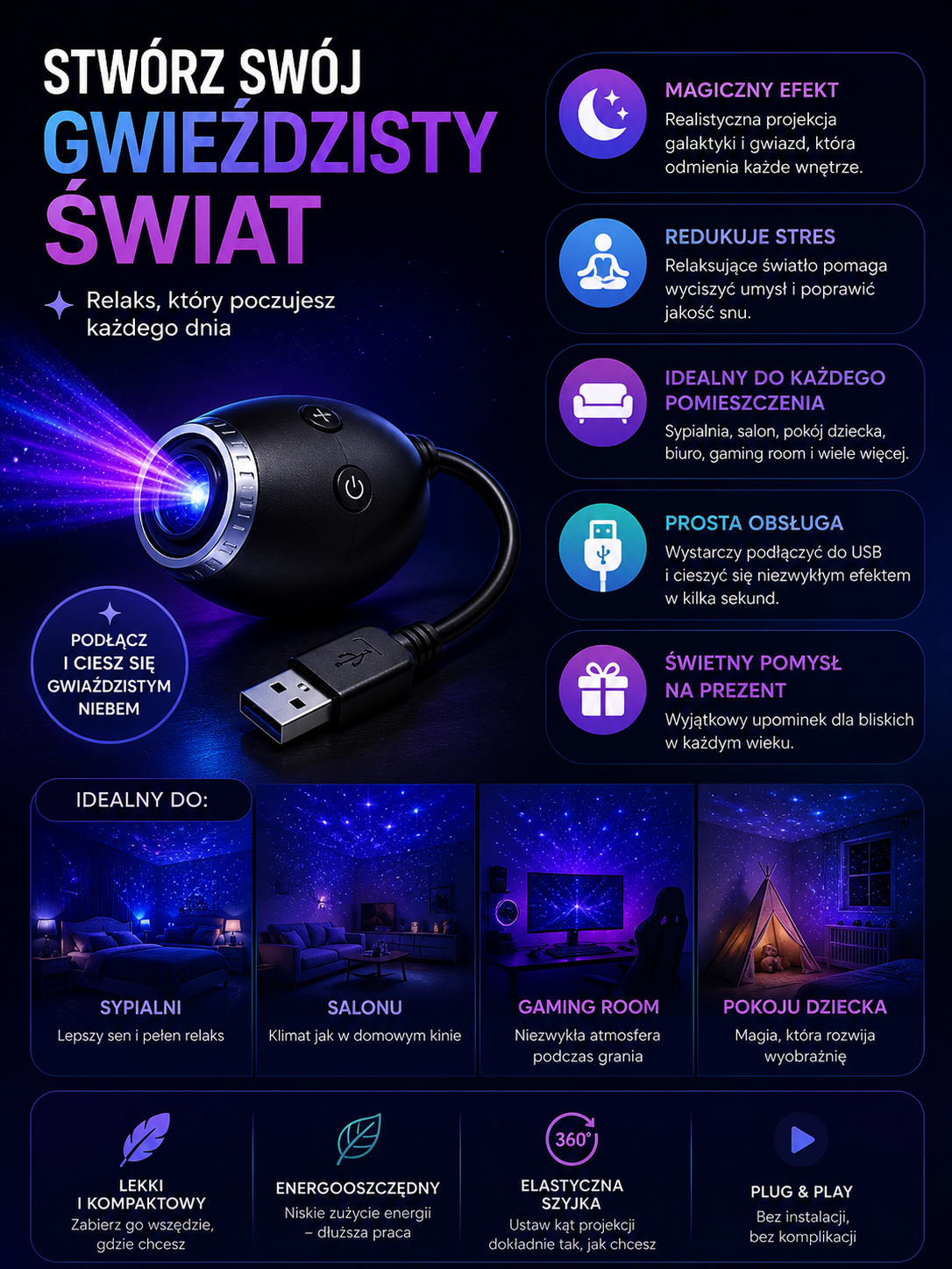AstroBeam™ – Projektor Galaktyki LED USB do Samochodu i Pokoju