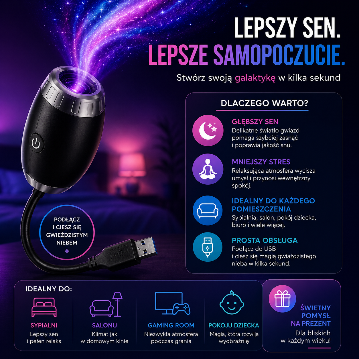 AstroBeam™ – Projektor Galaktyki LED USB do Samochodu i Pokoju